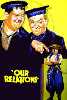 Our Relations (1936) (1936) download