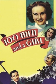 One Hundred Men and a Girl (1937) (1937) download