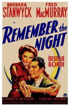 Remember the Night (1939)