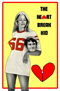 The Heartbreak Kid (1972) (1972) download