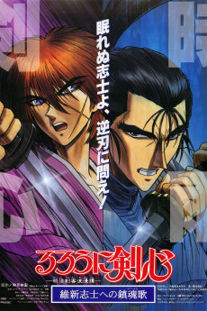 Rurouni Kenshin: Requiem for the Ishin Patriots (1997) (1997) download