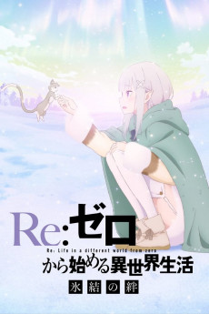 Re: Zero, Starting Life in Another World Re: Zero kara Hajimeru Isekai Seikatsu: Hyouketsu no Kizuna (2019)