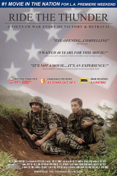 Ride the Thunder (2015)