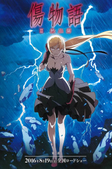 Kizumonogatari Part 2: Nekketsu (2016) (2016) download