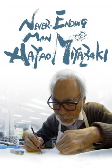 Never-Ending Man: Hayao Miyazaki (2016) (2016) download