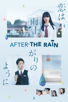 After the Rain (2018) (2018) download